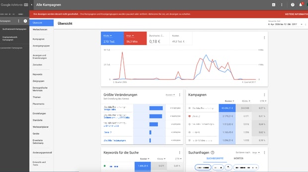 Neues Google Adwords Interface Übersicht